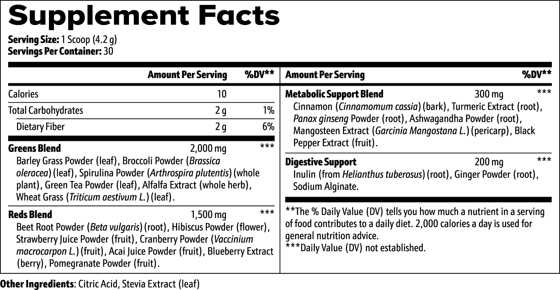 Greens Superfood - Neuractin