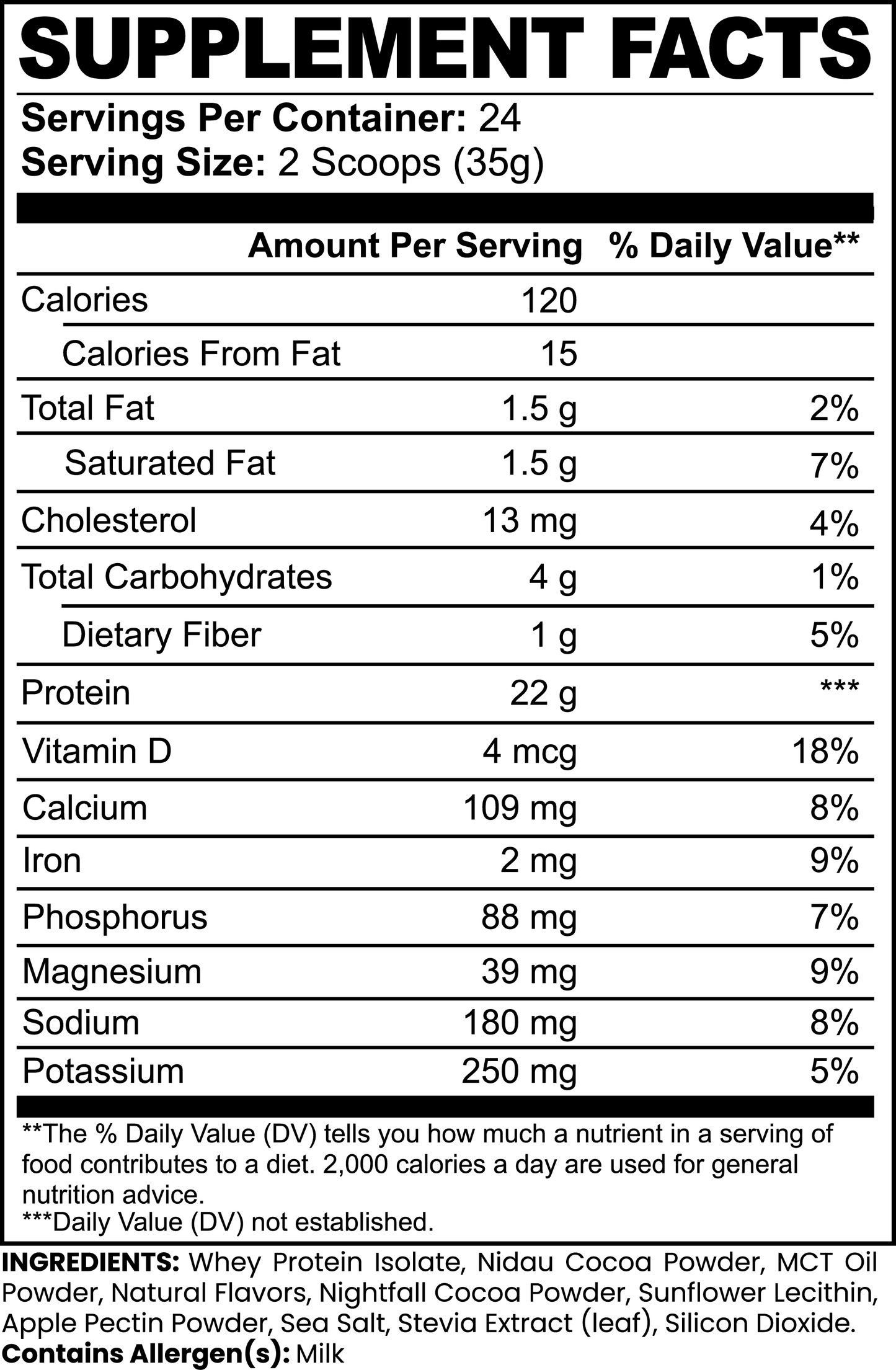 Advanced 100% Whey Protein Isolate (Chocolate) - Neuractin